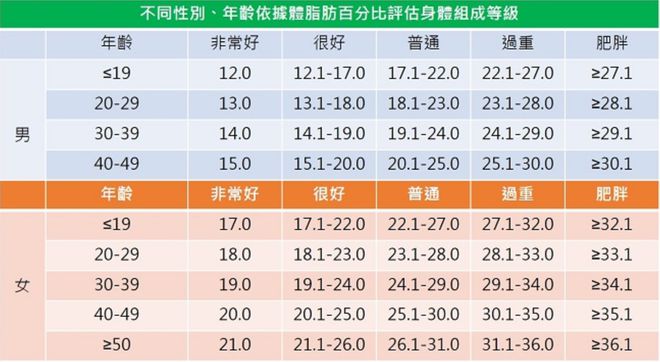 药物不良反应登记簿_药物不良反应登记本_不良药物登记簿反应类型包括