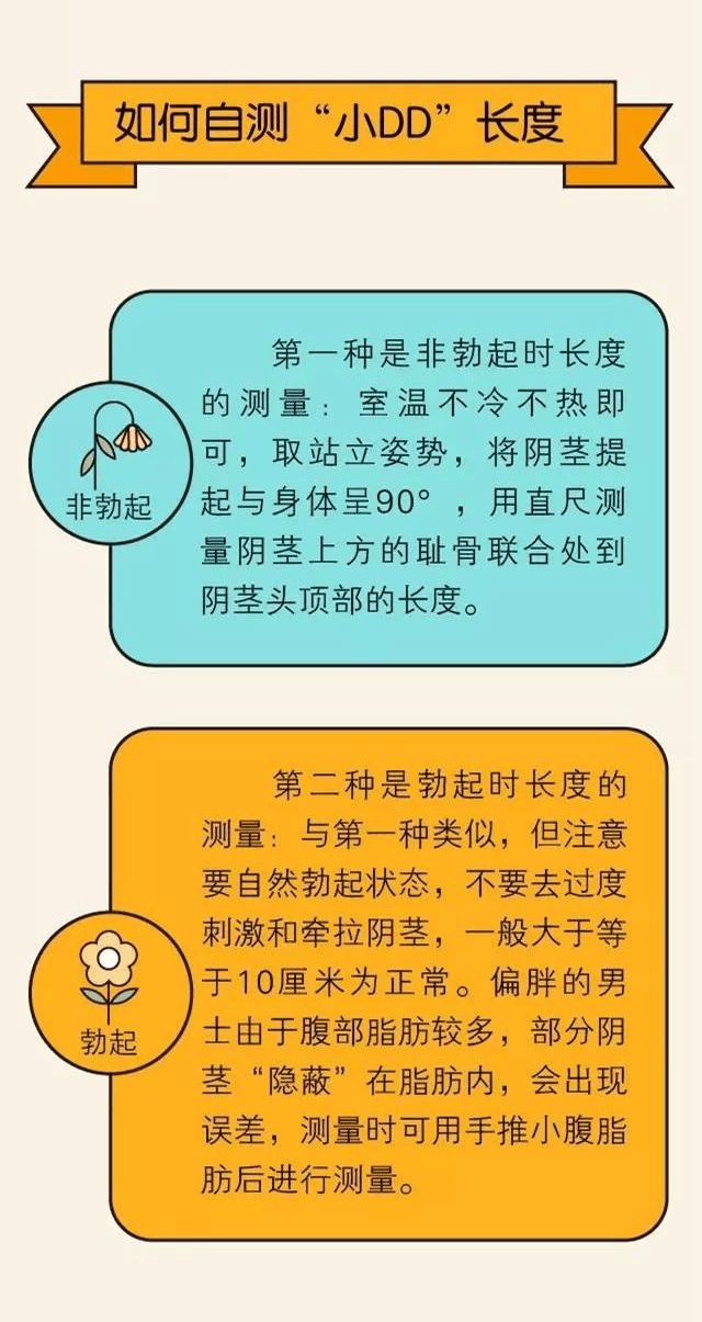 药物不良反应登记本_不良药物登记簿反应类型包括_药物不良反应登记簿