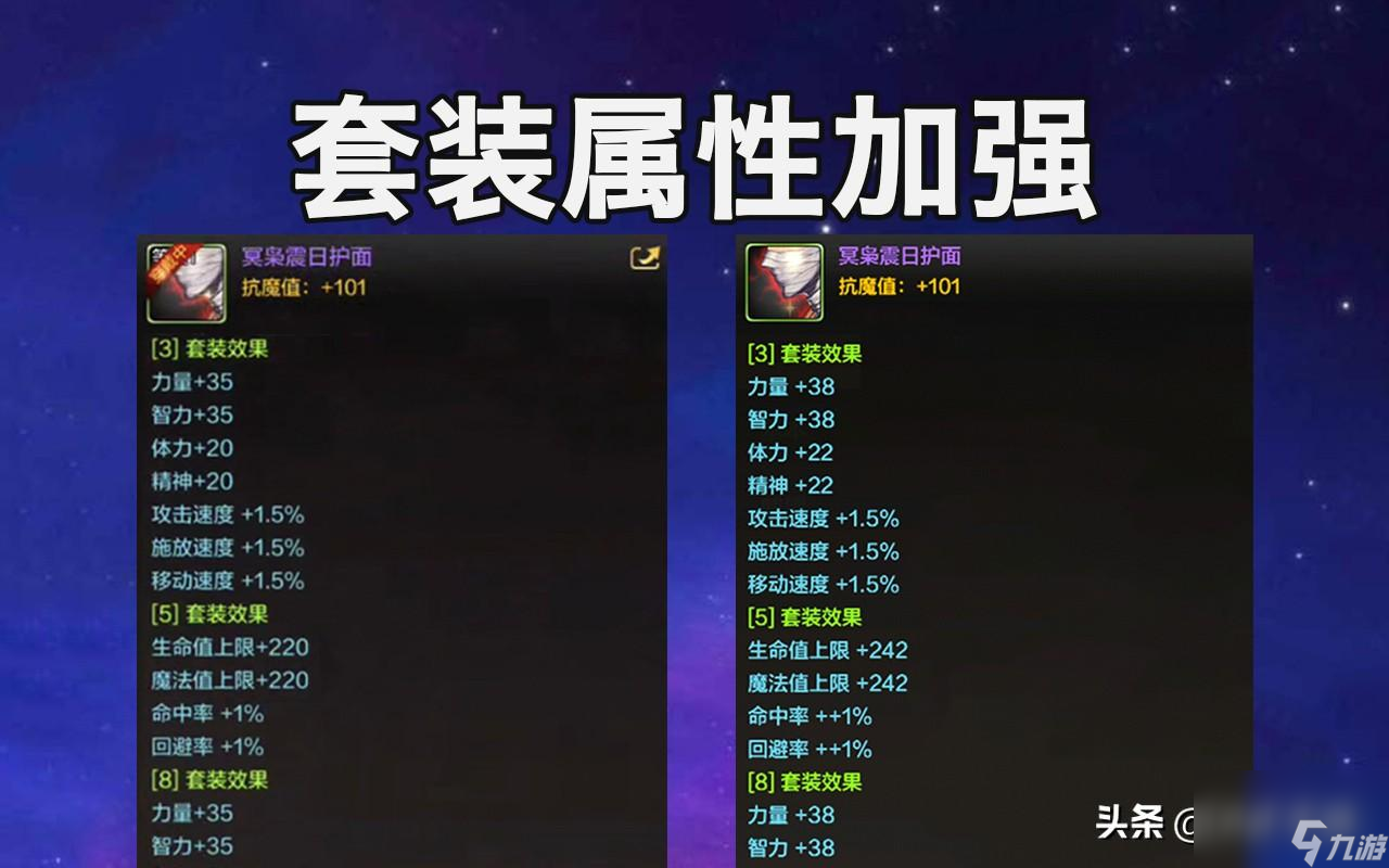 dnf天空套套装属性_dnf86版本天空套属性_dnf2020天空套属性