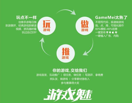 在哪买游戏引擎_引擎对游戏有什么影响_游戏引擎要多少钱